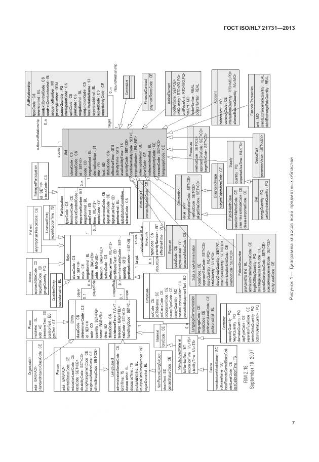 ГОСТ ISO/HL 7 21731-2013, страница 13
